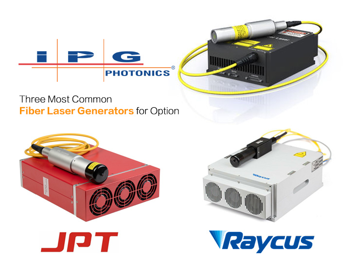 零件和工具在線飛行光纖激光打標系統