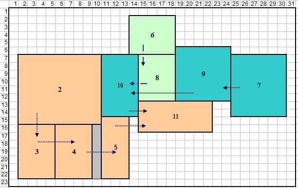 家具公司的當前布局以及案例研究建模中使用的每個部門的尺寸 家具公司的當前布局以及案例研究建模中使用的每個部門的尺寸