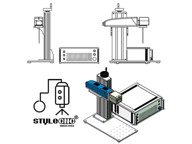 如何為初學(xué)者和專業(yè)人士設(shè)置激光打標(biāo)系統(tǒng)？