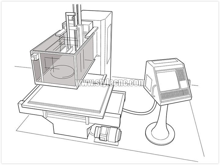 帶固定距離防護裝置的小型高架/C 型數控雕刻機 帶固定距離防護裝置的小型高架/C 型數控雕刻機