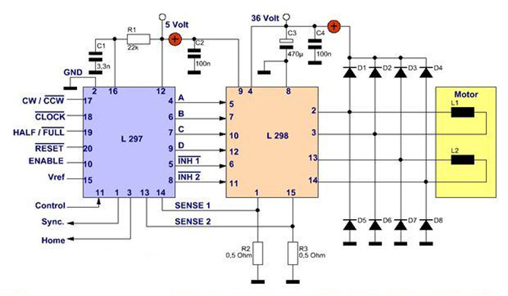 采用 L297/L298 的步進電機驅動電路